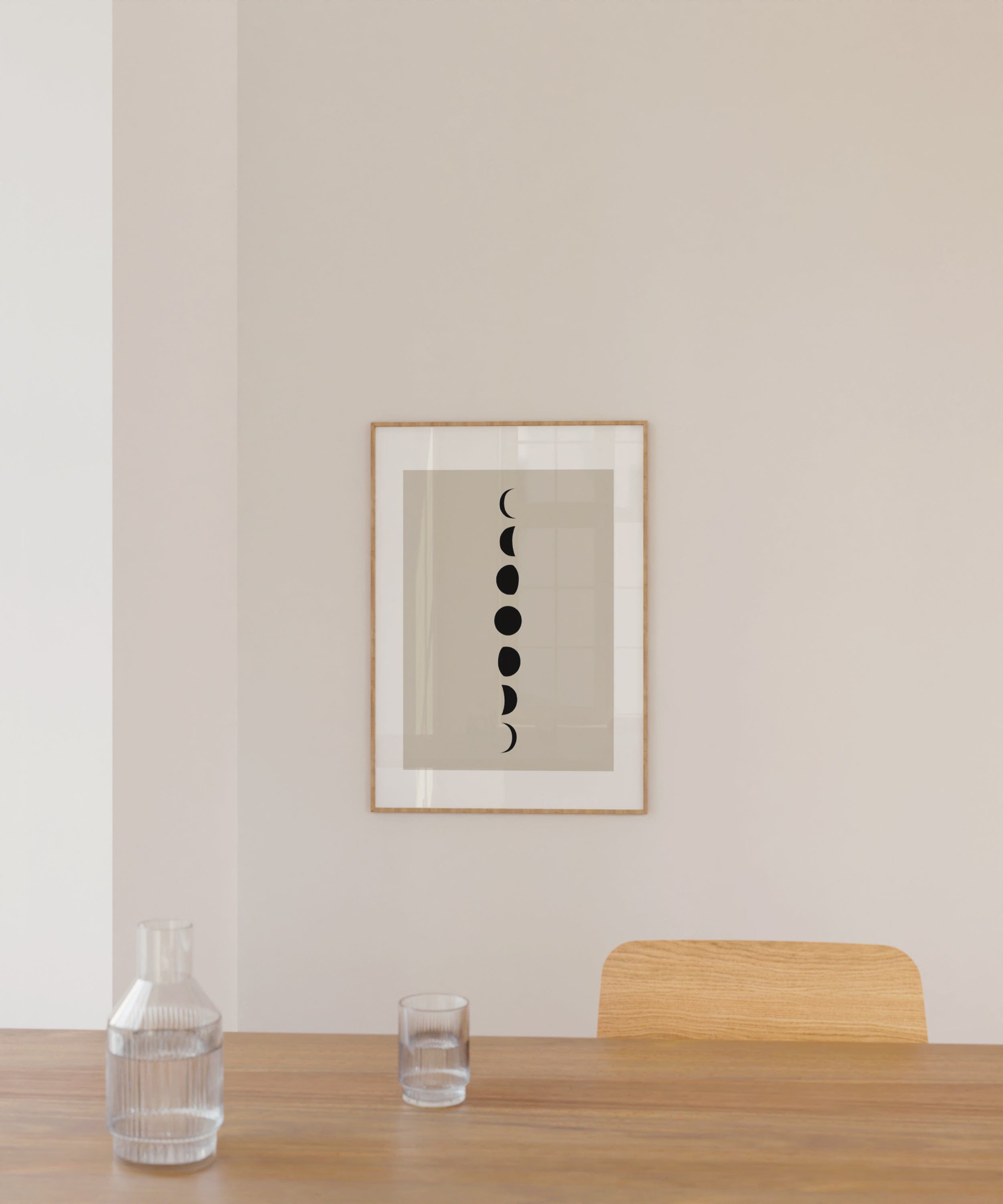 Astrology III