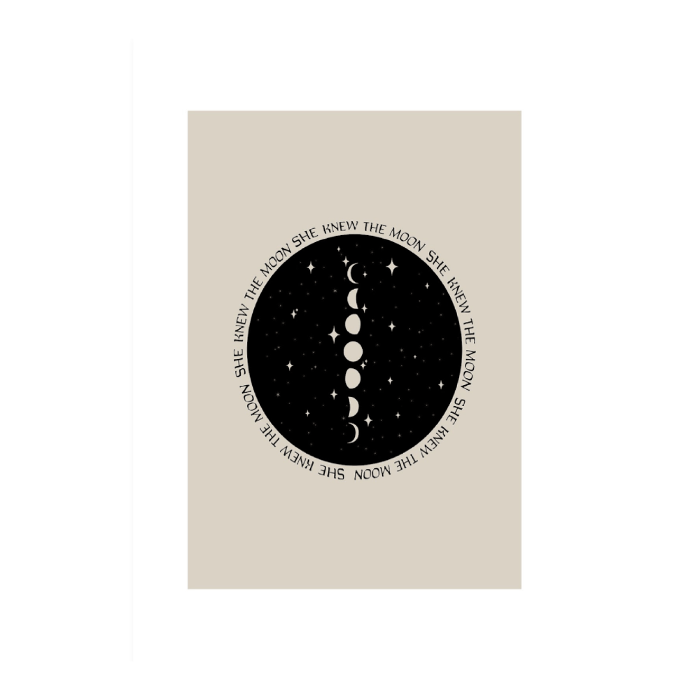 Astrology I