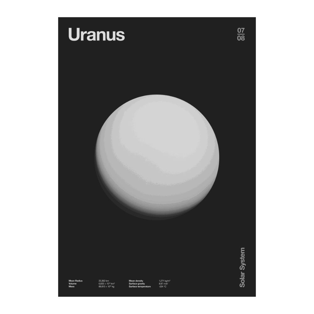 Uranus