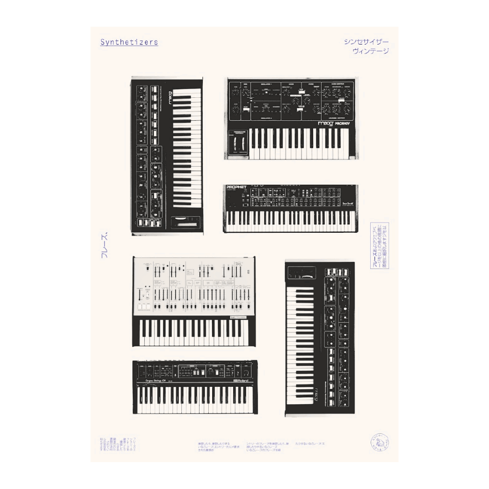 Synthesisers
